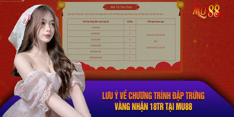 Thông tin cần lưu ý về sự kiện Đập trứng vàng tại Mu88